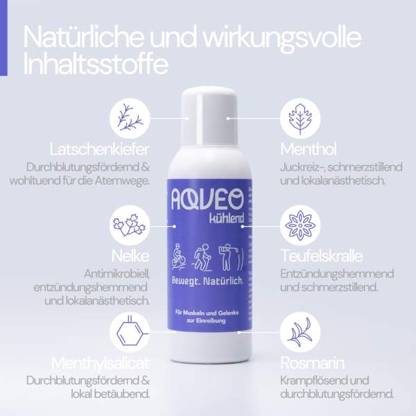 AQVEO KÜHLEND 200ML
